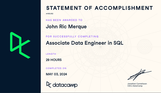 Associate Data Engineer in SQL certification